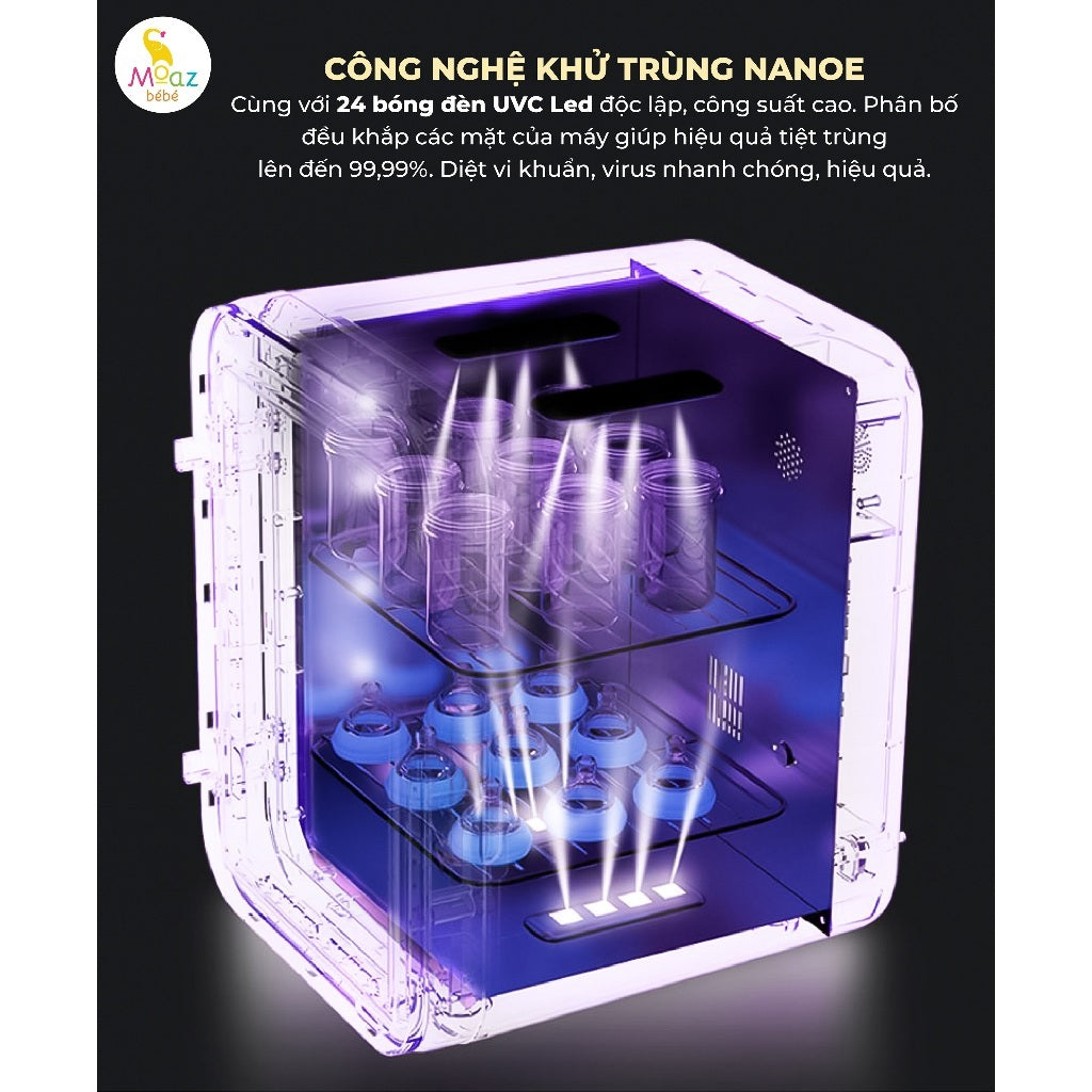 Máy Tiệt Trùng UV NANOE MOAZ BÉBÉ MB073