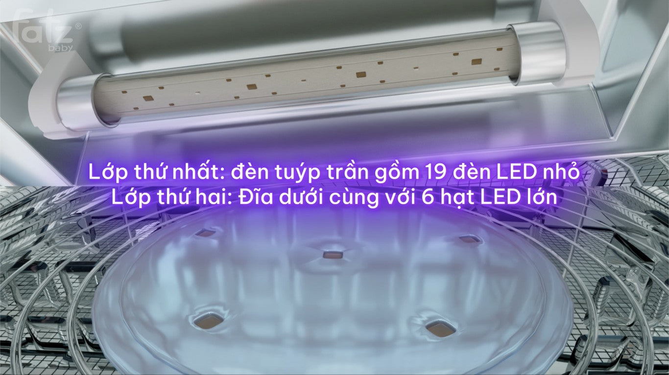 Máy tiệt trùng sấy khô UVC - LED Fatzbaby - 19L - KING 2 - FB4799BT